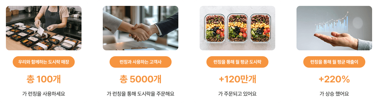 런칭 솔루션 통계