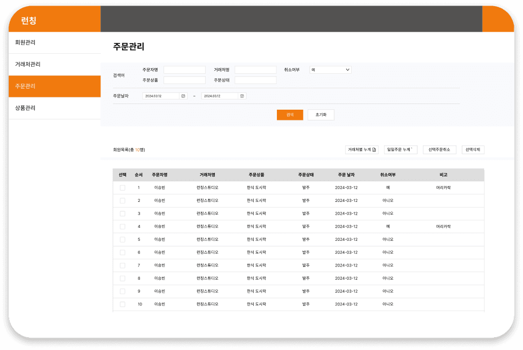 Admin dashboard screenshot
